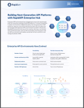 Enterprise-Hub-Solution-Guide_Thumbnail